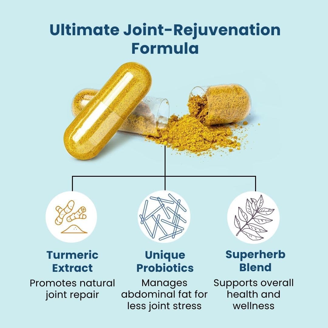 Provitalize – 6-Bottle Reset Protocol