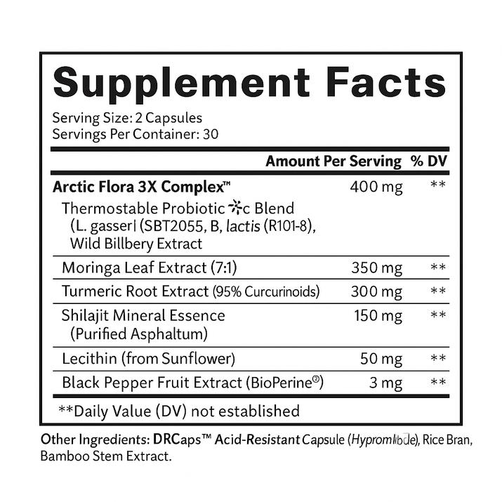 Menopause-Adaptive Probiotic Support