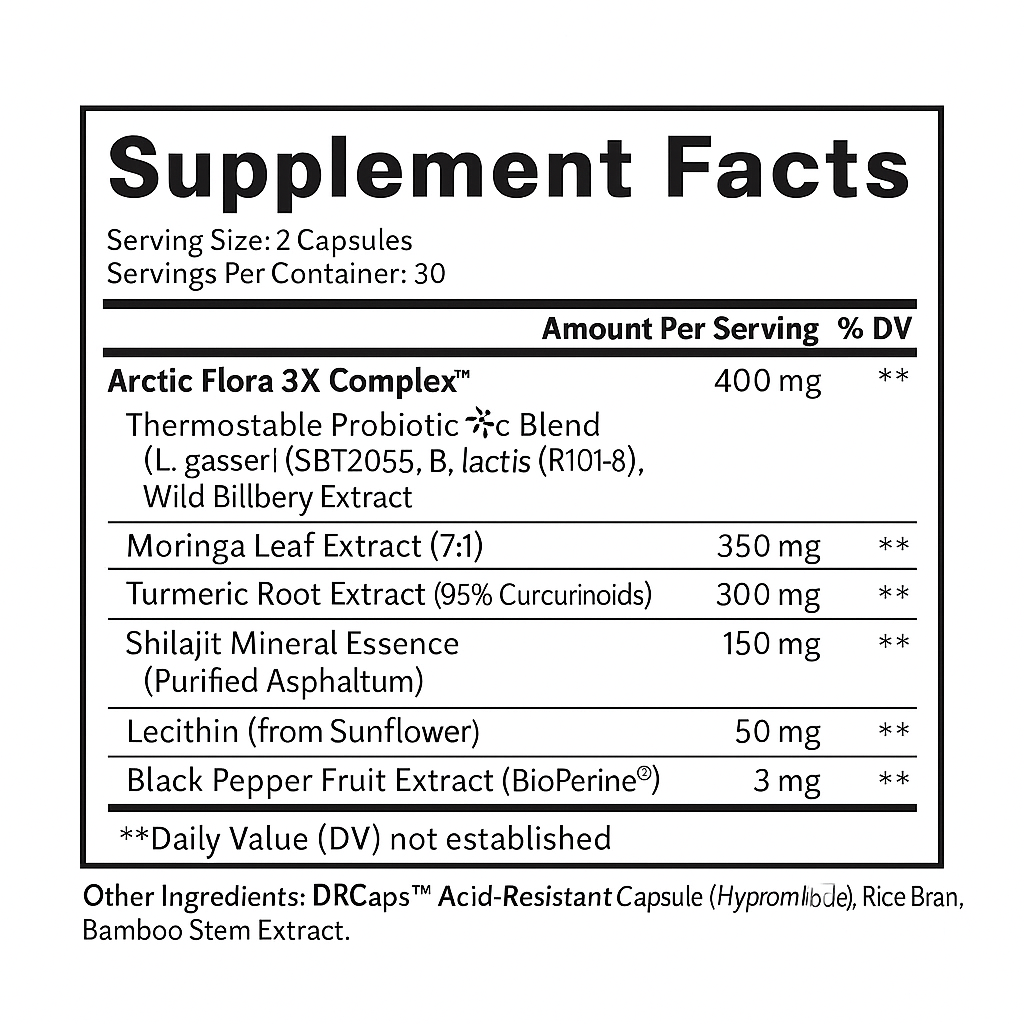 Menopause-Adaptive Probiotic Support